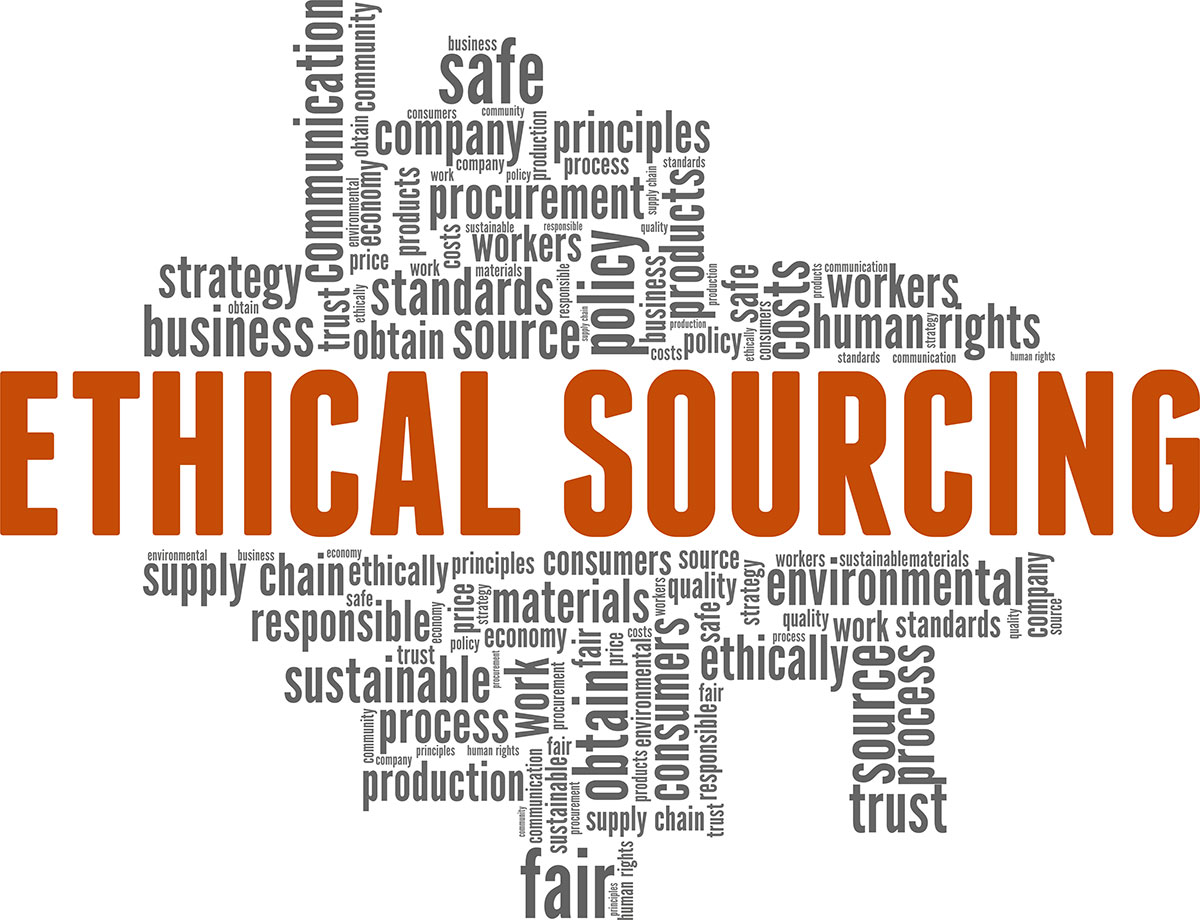 Ethical Sourcing Word Cloud Graphic